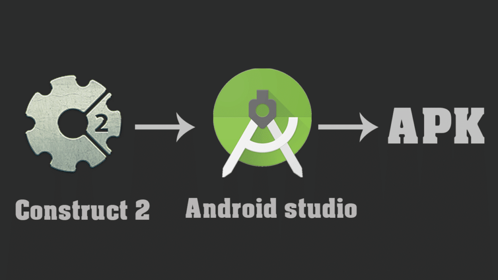 Construct 2 Games in Android Studio