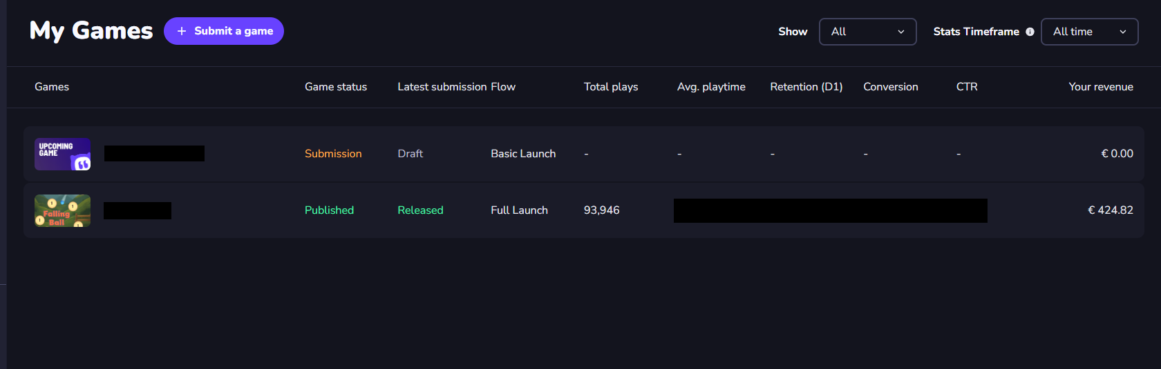 how to earn money on CrazyGames